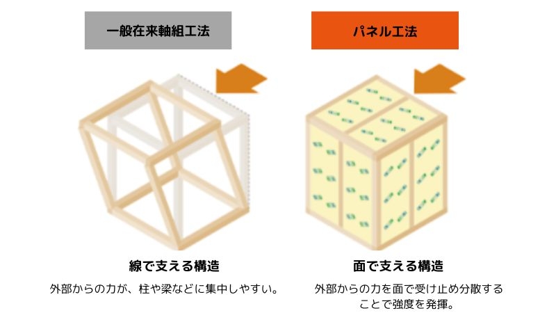 本文を追加 (1).jpg